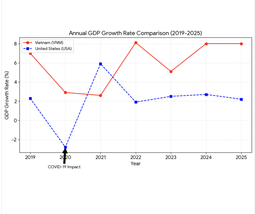 Philipp Minar tweet media