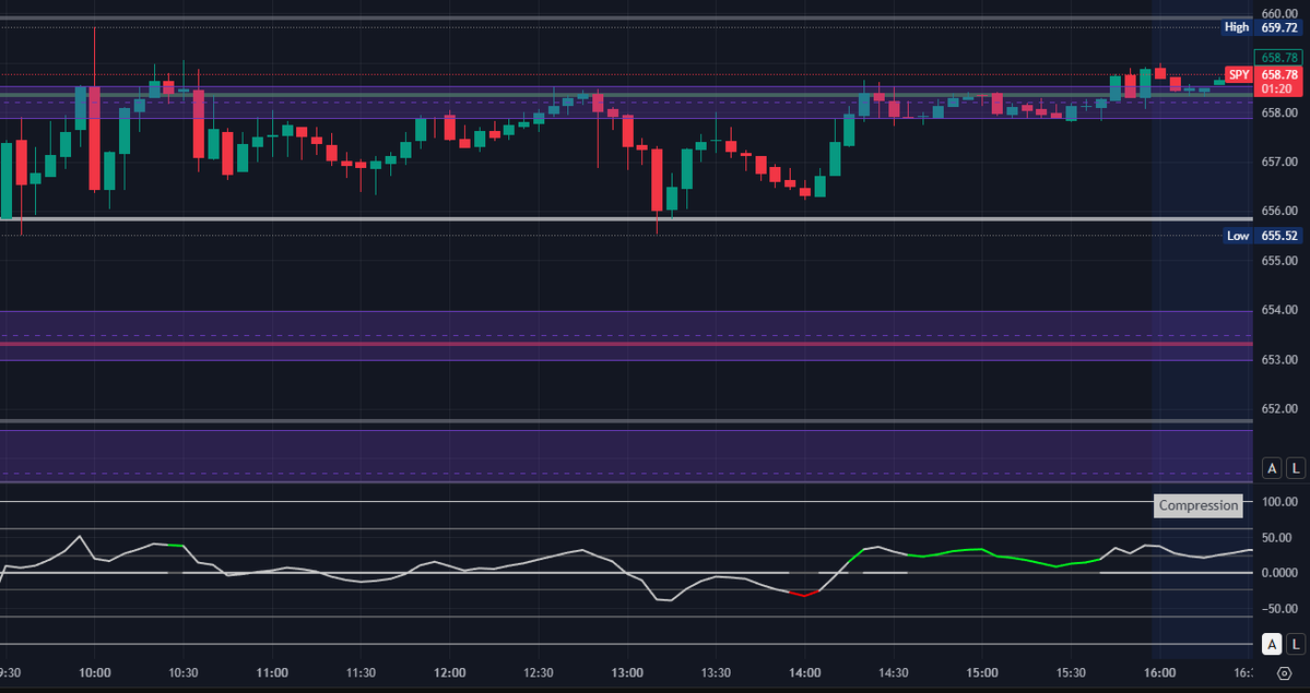 Gunner/Trader96 tweet media