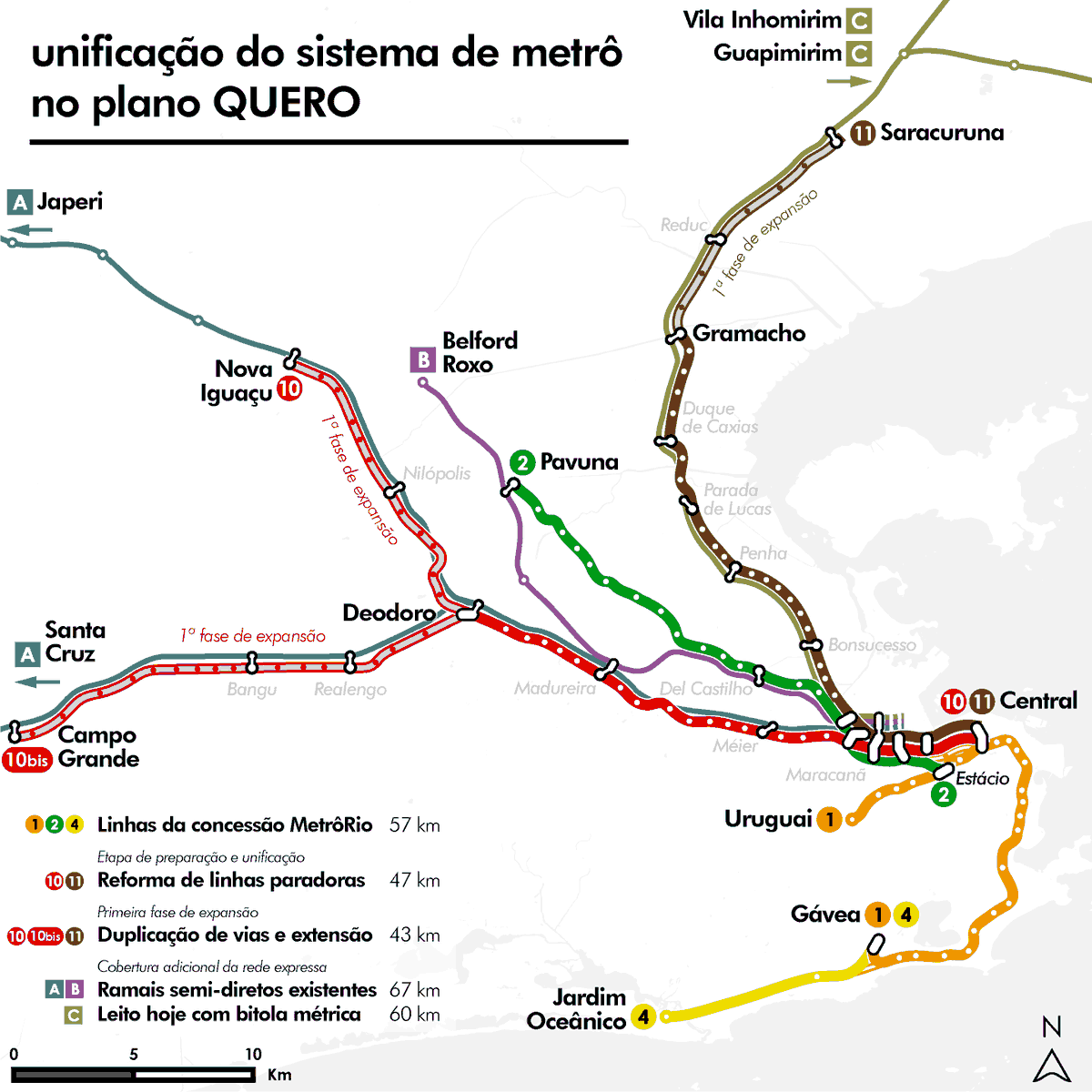 querometro's tweet photo. Com a reforma das linhas 10 e 11, o metrô quase duplica: de 57 para mais de 100 km. Esse é o porte do metrô de Estocolmo, um dos mais respeitados da Europa.

Duplicando os trilhos até Campo Grande, Nova Iguaçu e Saracuruna para expandir as linhas, o sistema chega a quase 150 km. https://t.co/0aFVK3oa3t