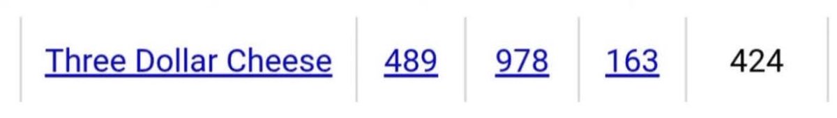 VisionTechX tweet media