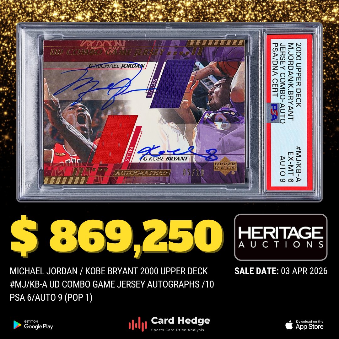 Cardhedger tweet media