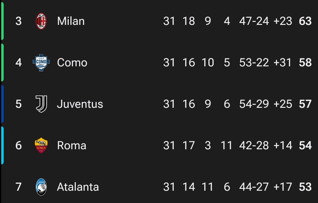 Abu Matar 🇮🇹 tweet media