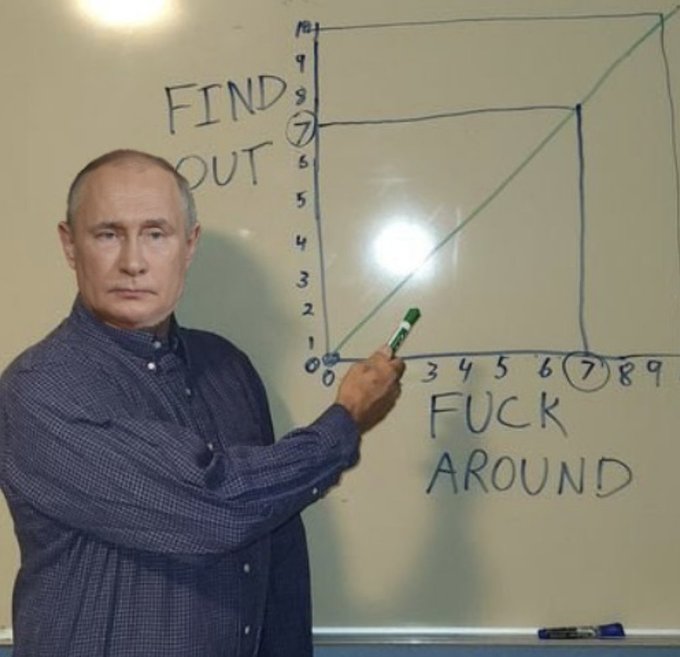 🎽 🐐 tweet media