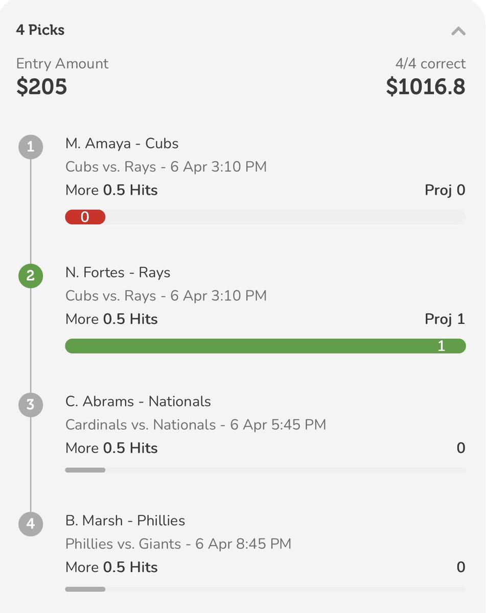 Mrs. Demon Slayer 😈 tweet media