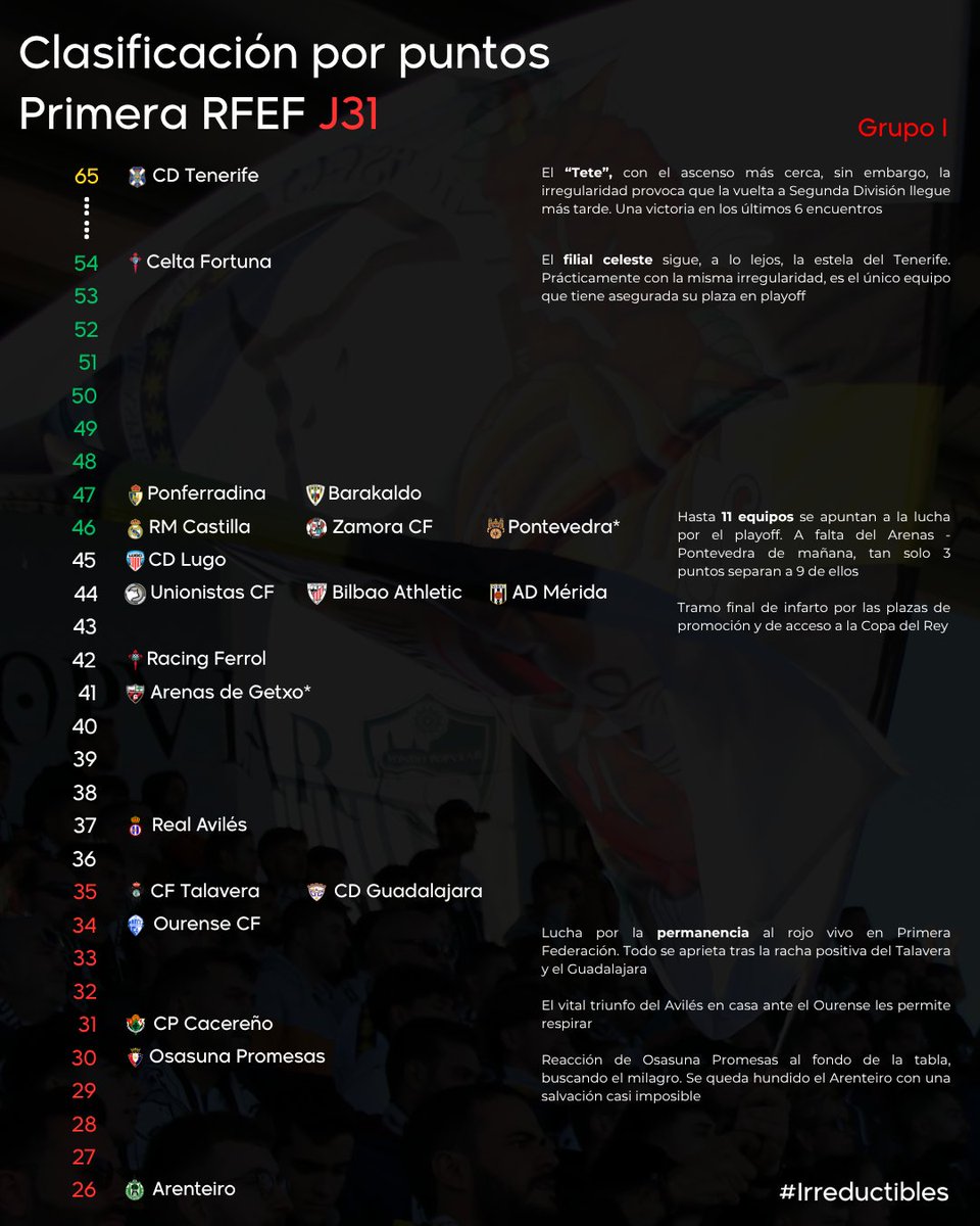 Mario Álvarez 🚀 tweet media