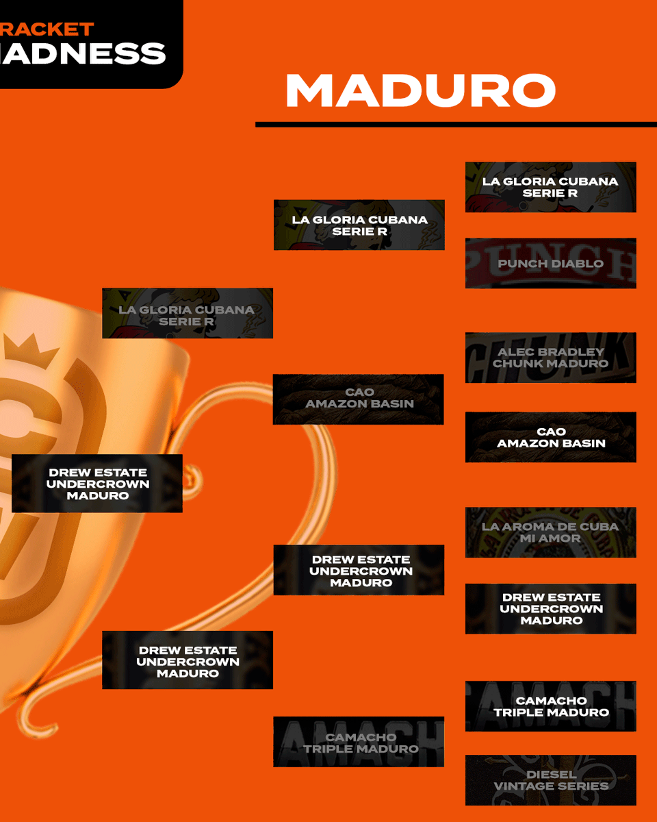 Cigar World tweet media