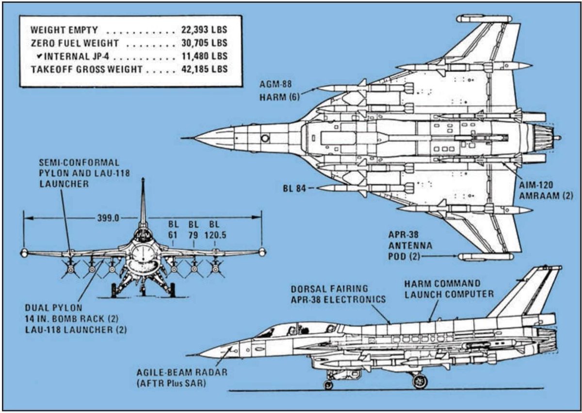 Air Power tweet media