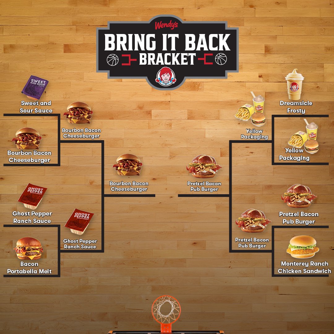 Wendy’s tweet media