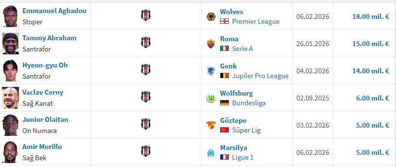 GoproKedy tweet media