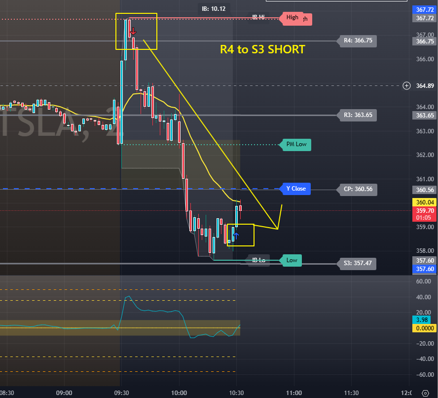 GPTrader tweet media