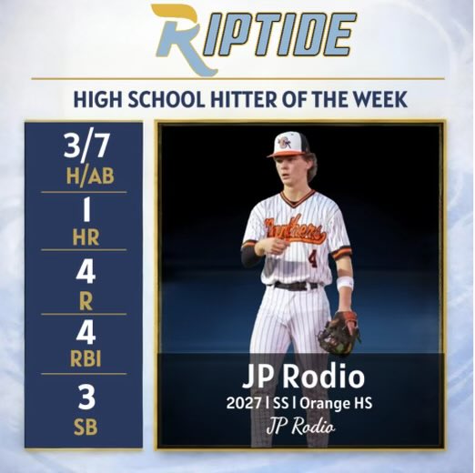 Riptide Baseball tweet media