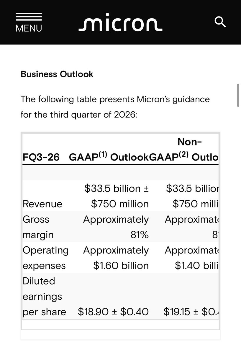 トシゾウ@米国株式/仮想通貨 tweet media