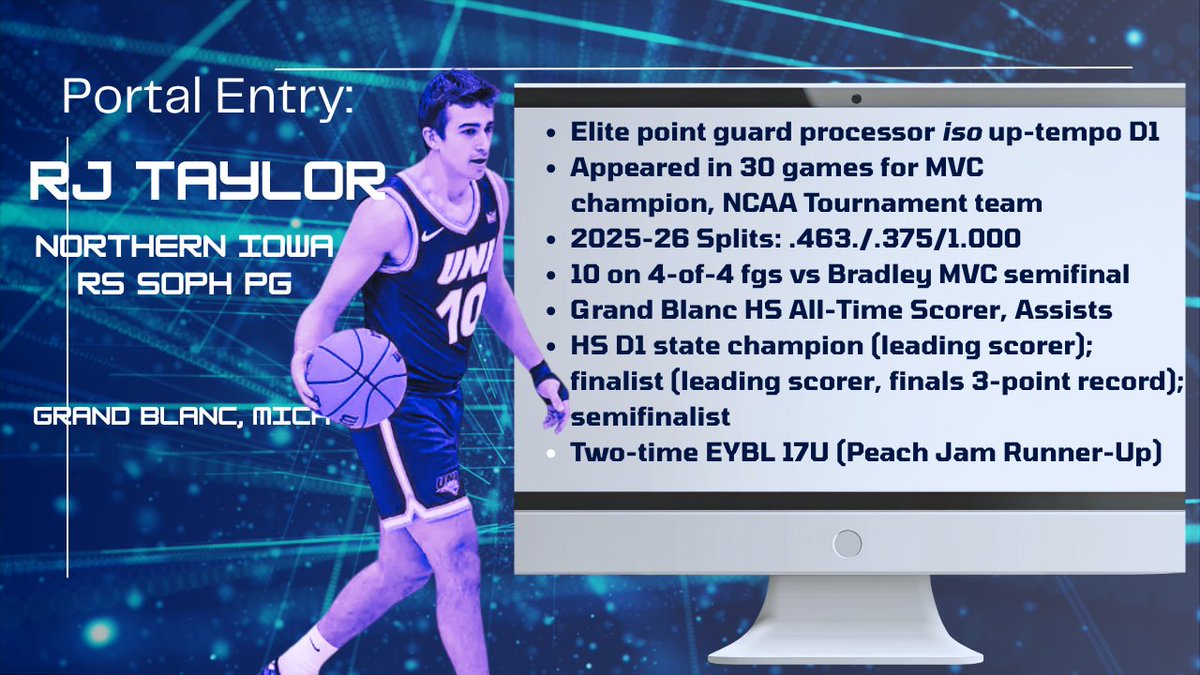 Bank Hoops - Stephen Bell tweet media