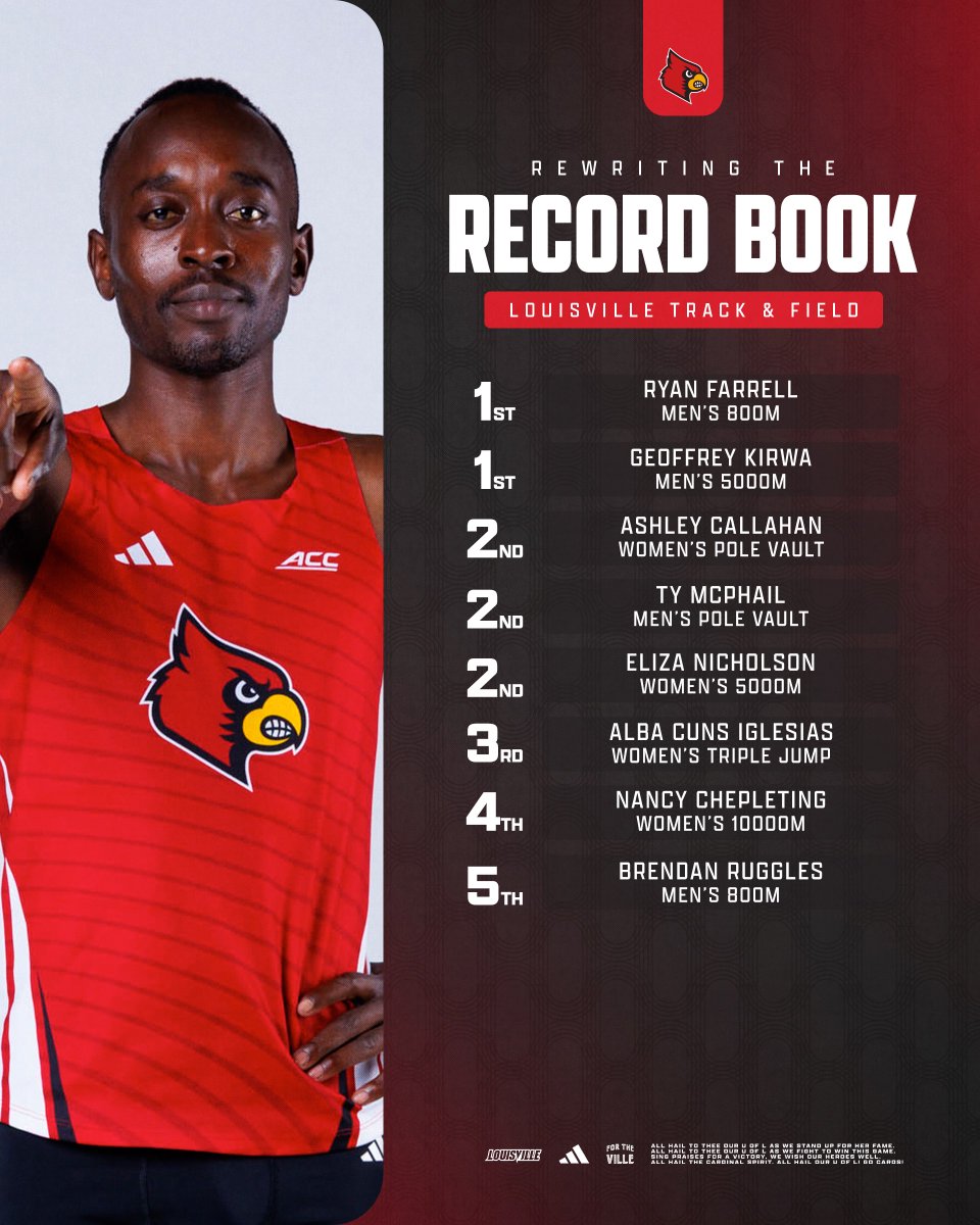 Louisville Track & Field / XC tweet media