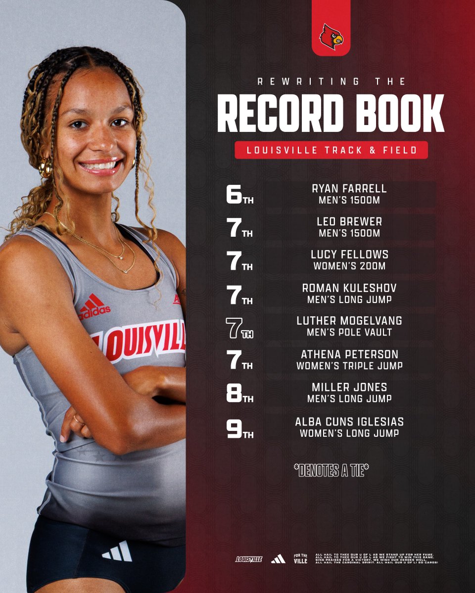 Louisville Track & Field / XC tweet media