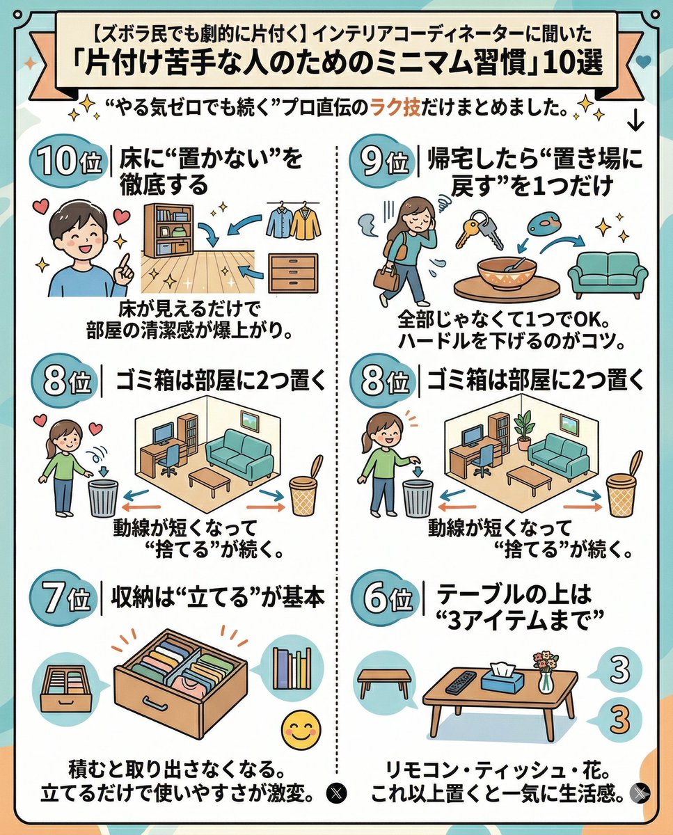 ねこたび＠旅行とお買い物スキのkindle作家 tweet media