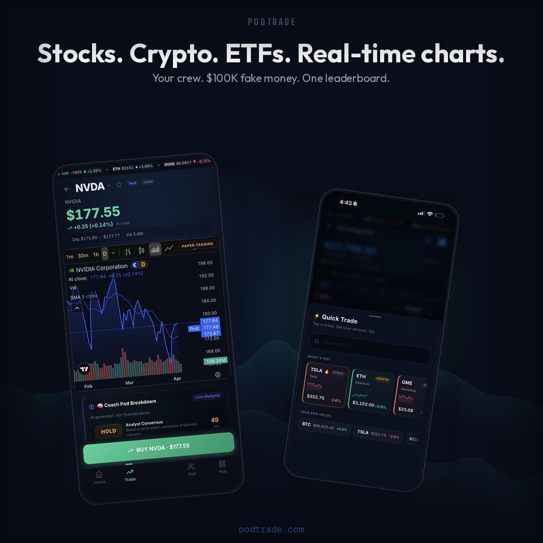PodTradeApp's tweet photo. Stocks. Crypto. ETFs. Real-time TradingView charts. AI coaching.
PodTrade isn't a tutorial — it's a trading floor for your friend group.
$100K fake money. One leaderboard. Zero risk.
https://t.co/6qxOY1kp9d https://t.co/RE5tGJ5y06