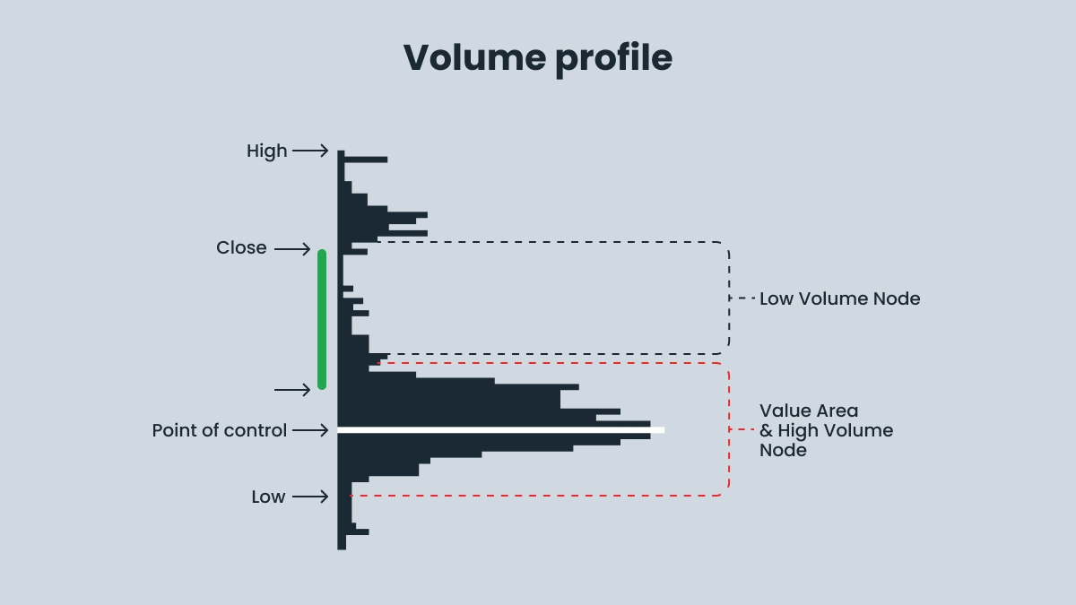 Hamza G | Funded Brothers tweet media