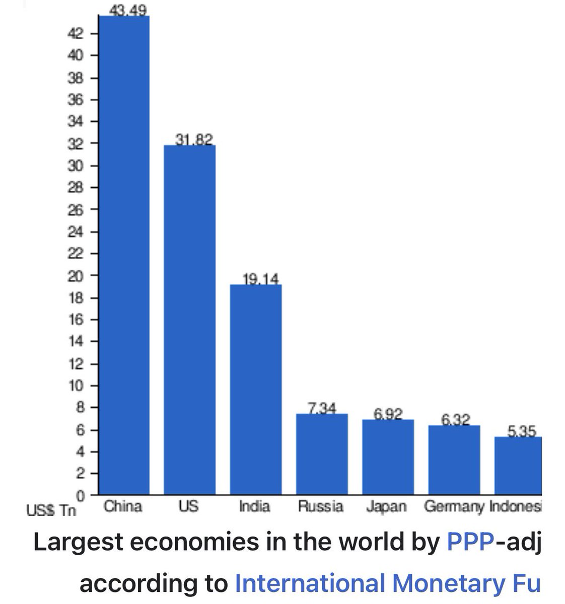 truthpost tweet media