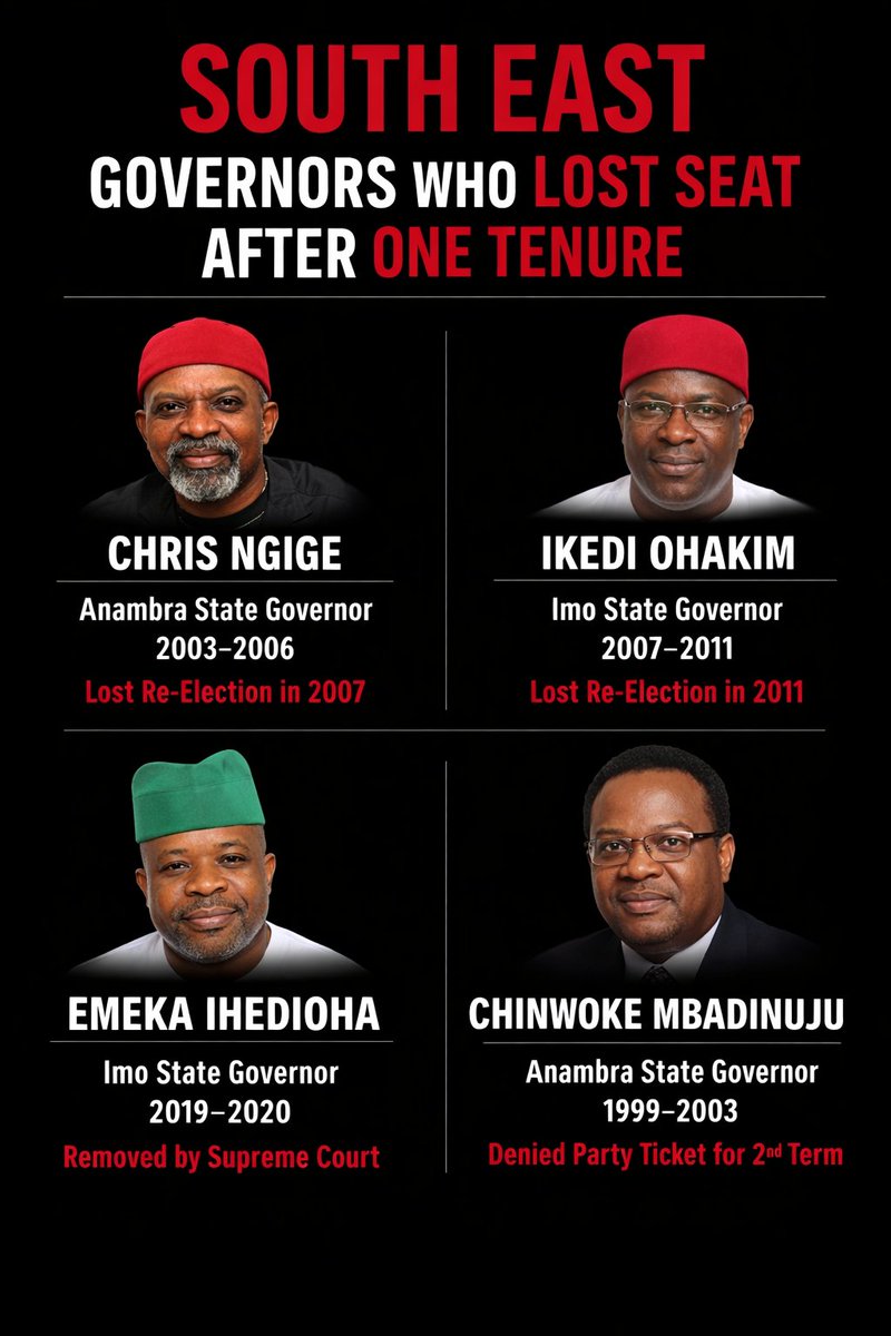 Archon Consulting tweet media