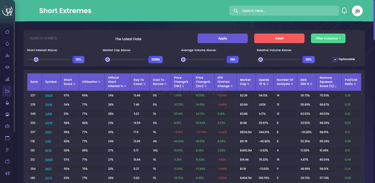 EZPZ Trading tweet media