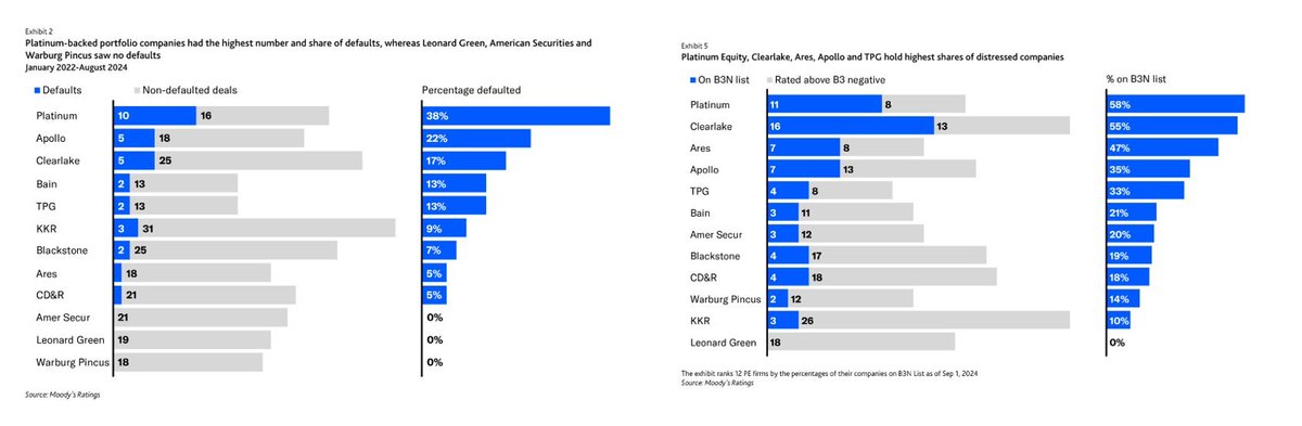 Restructuring__ tweet media