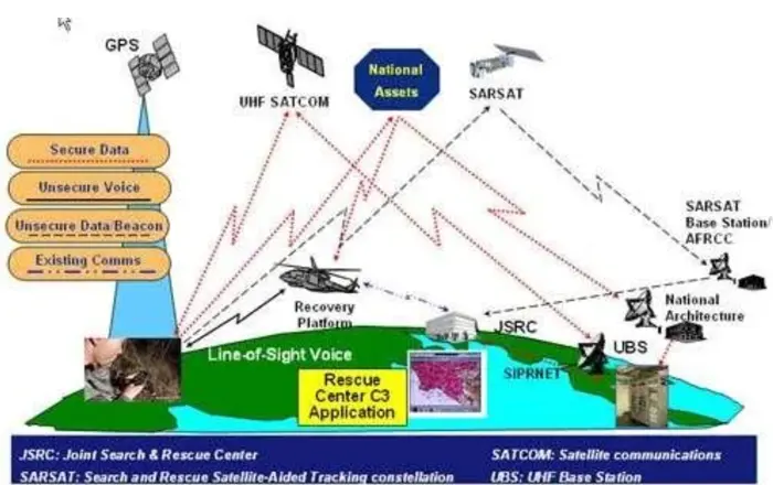 Tony Seruga tweet media