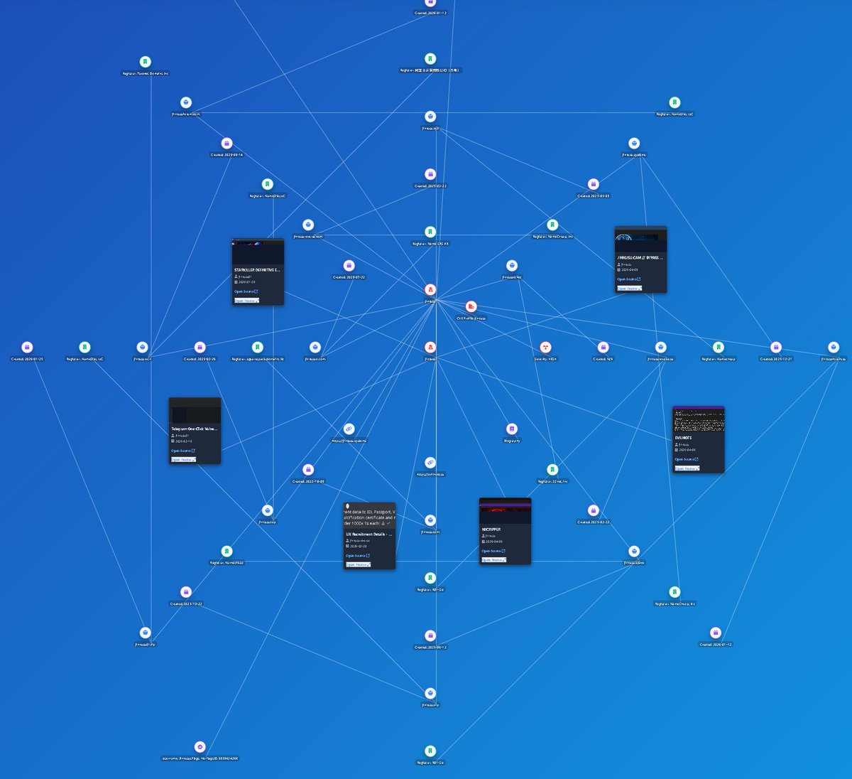 VECERT Analyzer tweet media