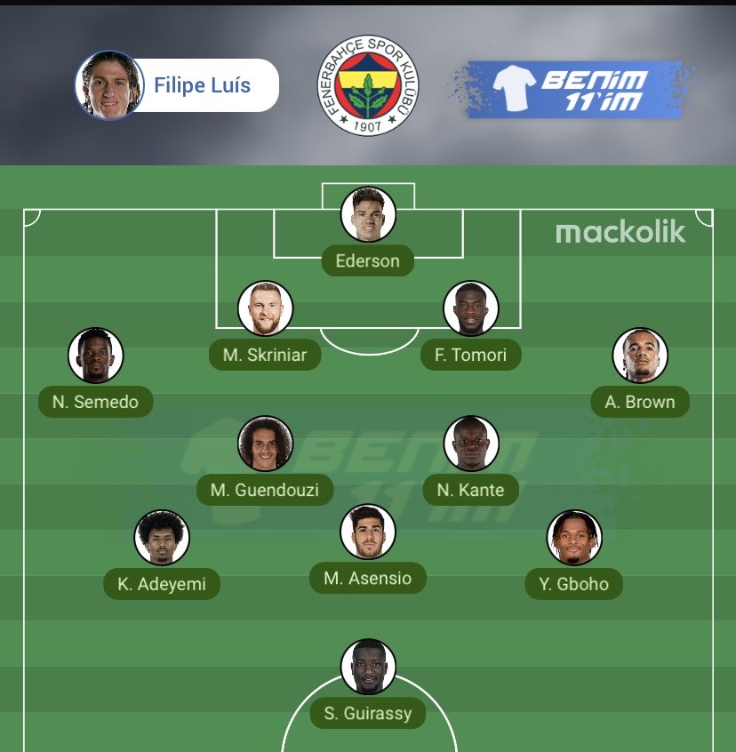 Furkan Aksakal tweet media