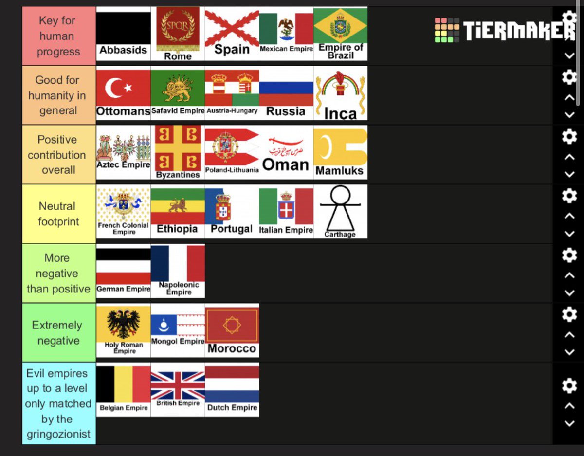 Chilango paulista (Pepe) 🇲🇽🇪🇸🇧🇷✊ tweet media