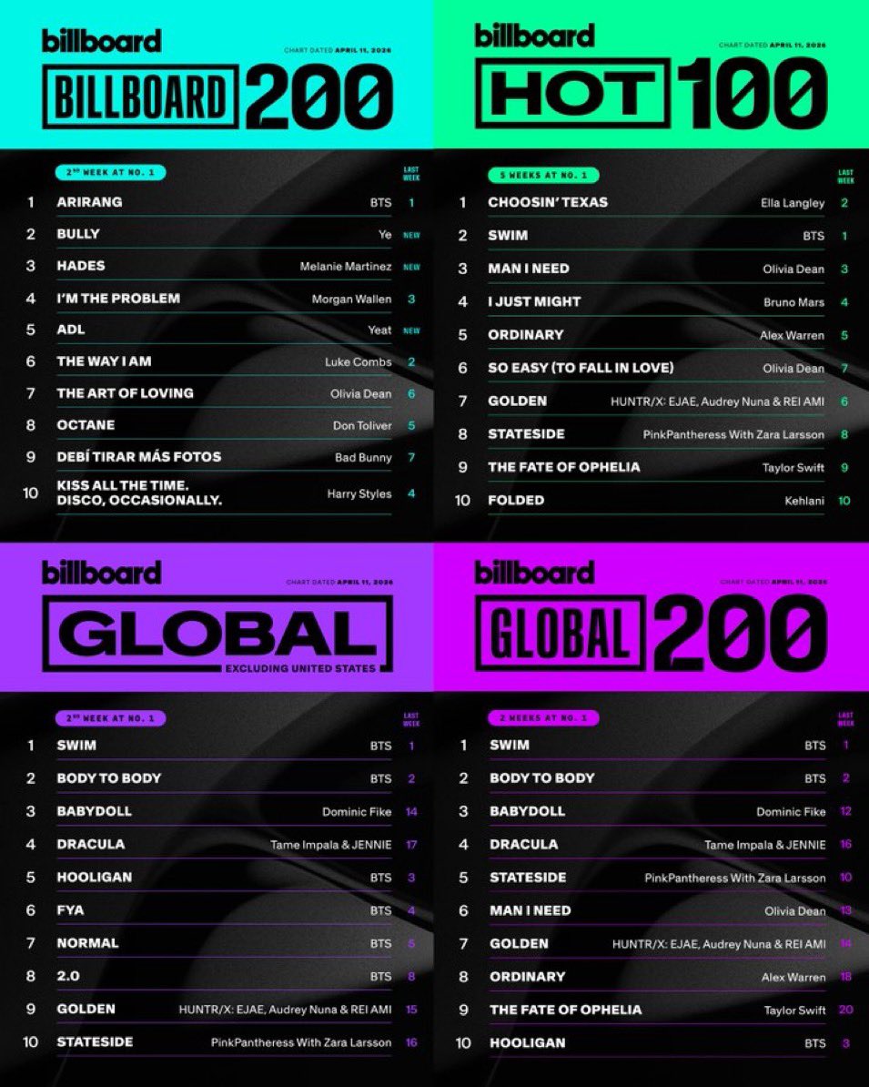 2𝙥𝙡𝙪𝙨1⁷🎗𝑜𝑛𝑙𝑦 𝘴ꫀꪜꫀꪀ tweet media