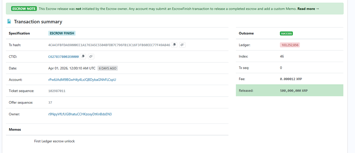 piggedup's tweet photo. FIRST LEDGER UNLOCKED 1 B XRP FOR RIPPLE 🤯

WTF!!!!!🚨🚨🚨
https://t.co/6W3KacNk0Q

https://t.co/iVz6HKbGwJ https://t.co/nIfcU0pOhP