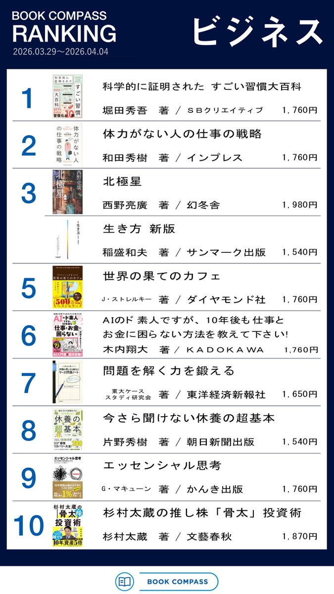 BOOK COMPASS tweet media
