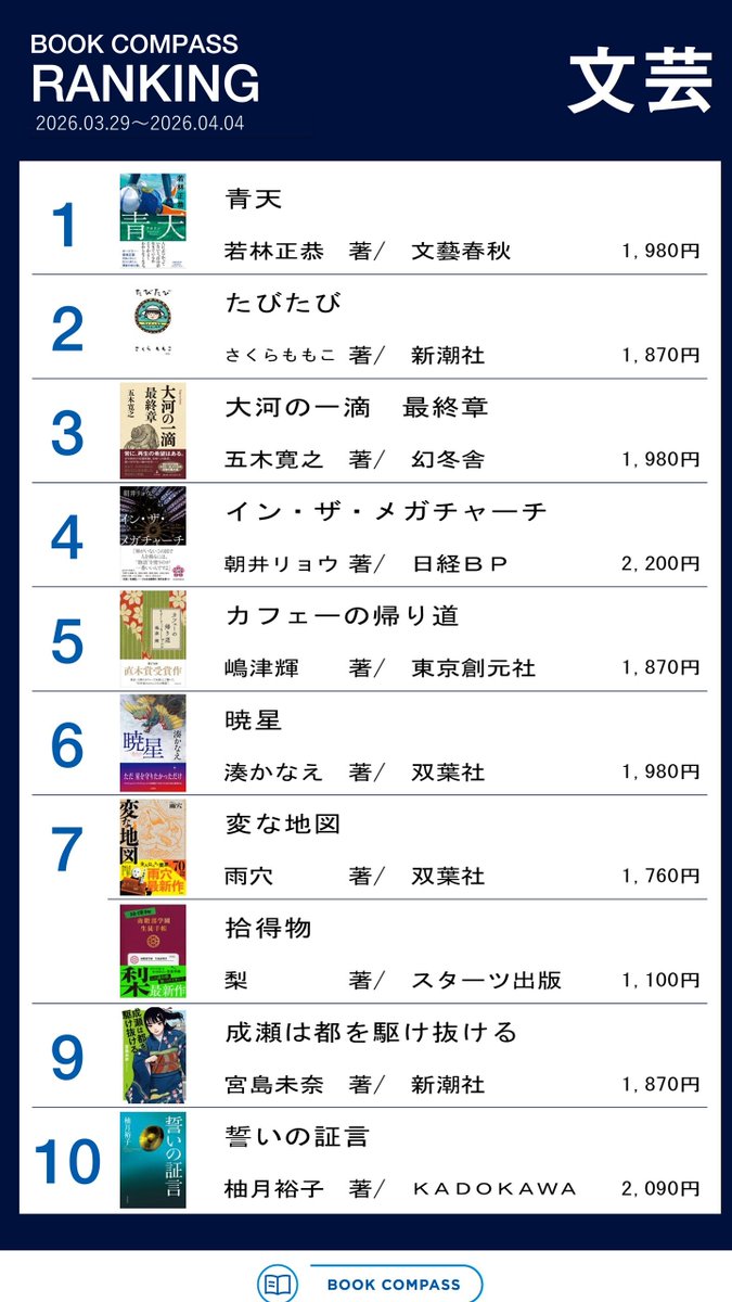 BOOK COMPASS tweet media