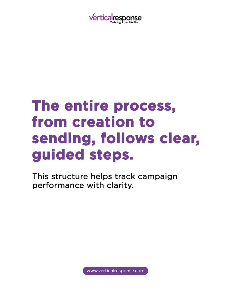 VerticalResponse tweet media