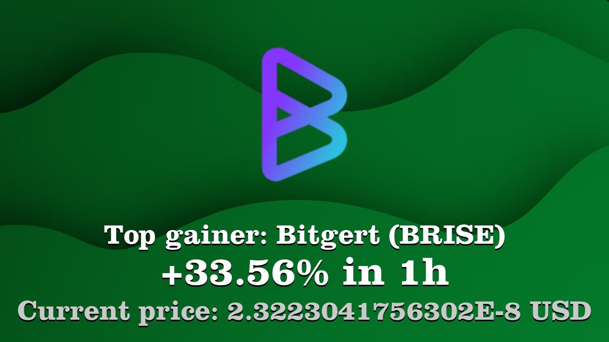 Top gainer: #Bitgert #BRISE $BRISE increased by 33.56% in 1h! Create your BRISE #crypto alert: coinwink.com/brise