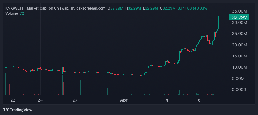 Vice President of Gambling tweet media