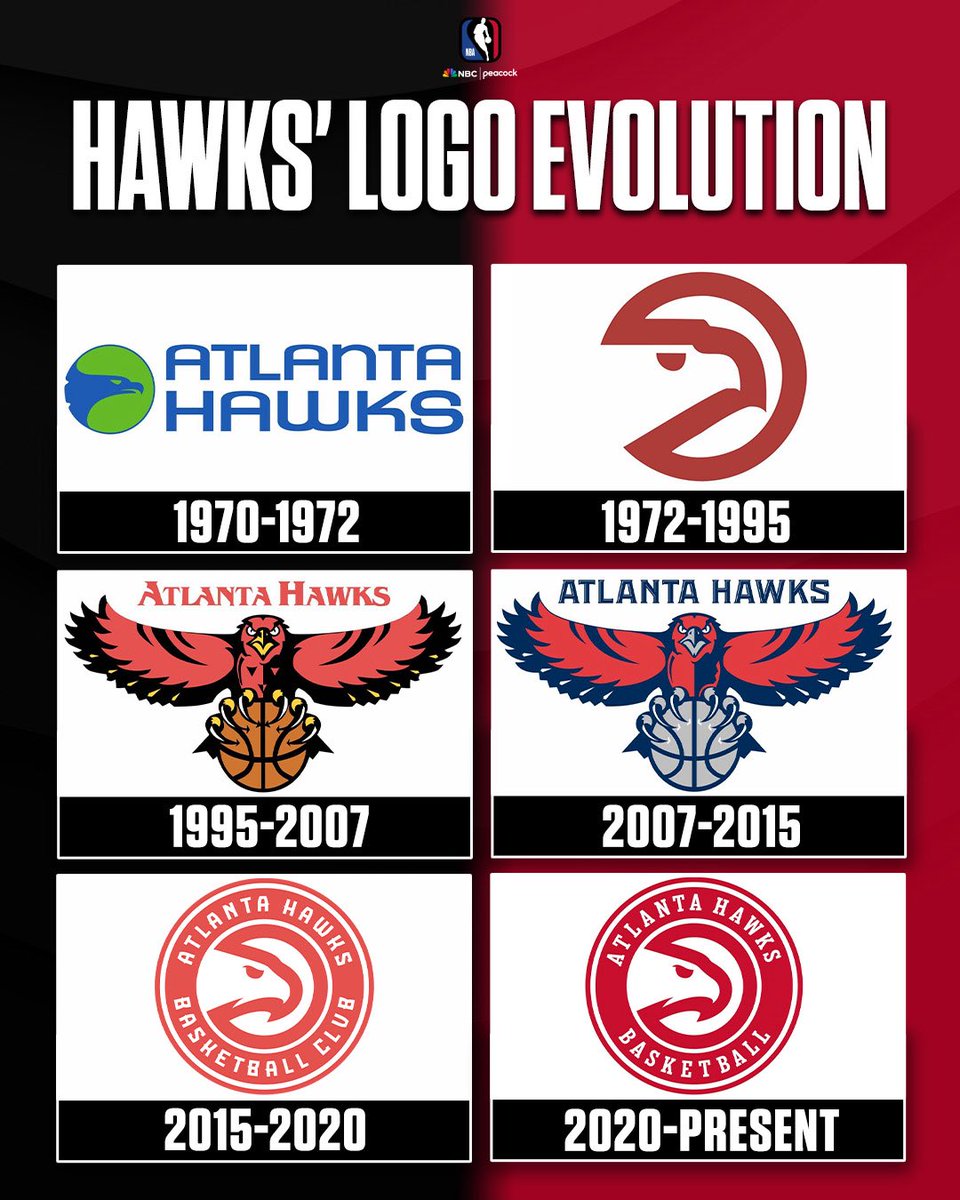 NBA on NBC and Peacock tweet media