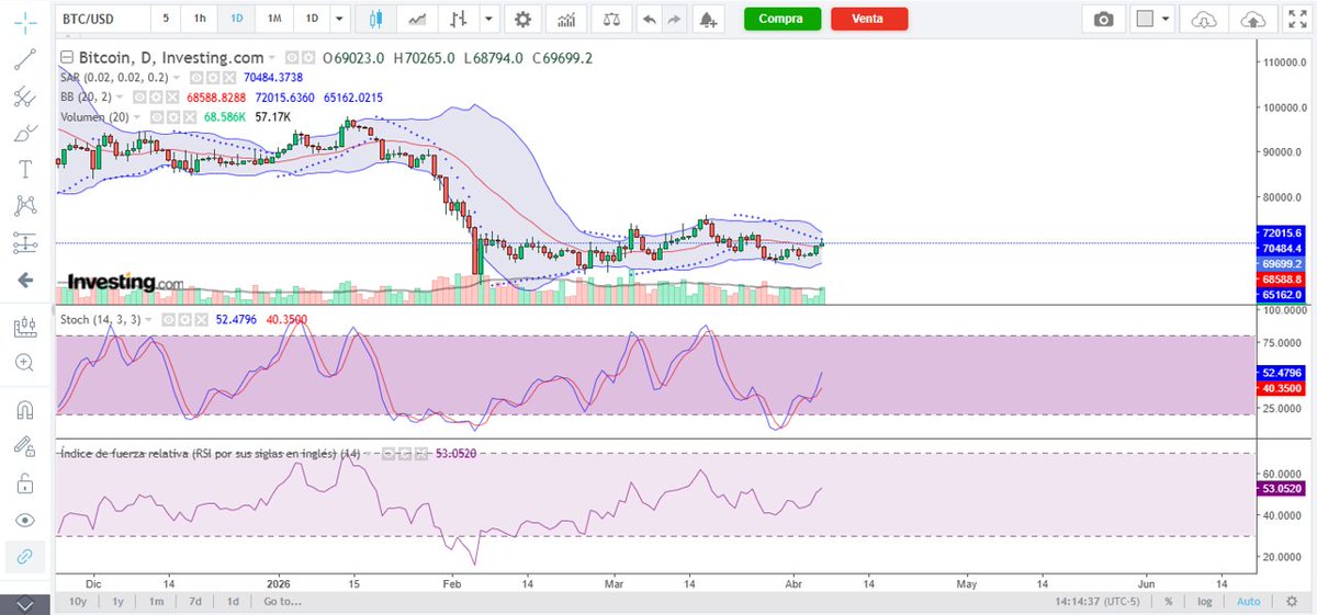 CryptoAlphaSignals tweet media