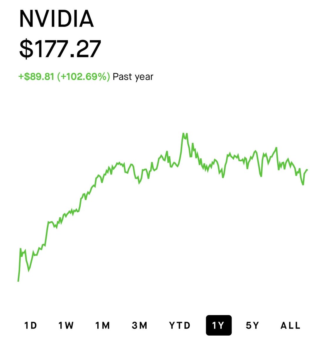 The AI Investor tweet media