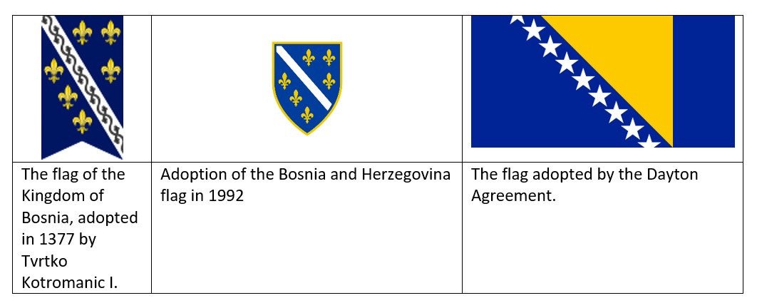 Коста Даниловић tweet media