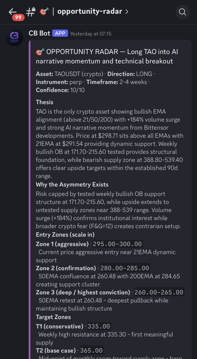CB Trading Academy tweet media