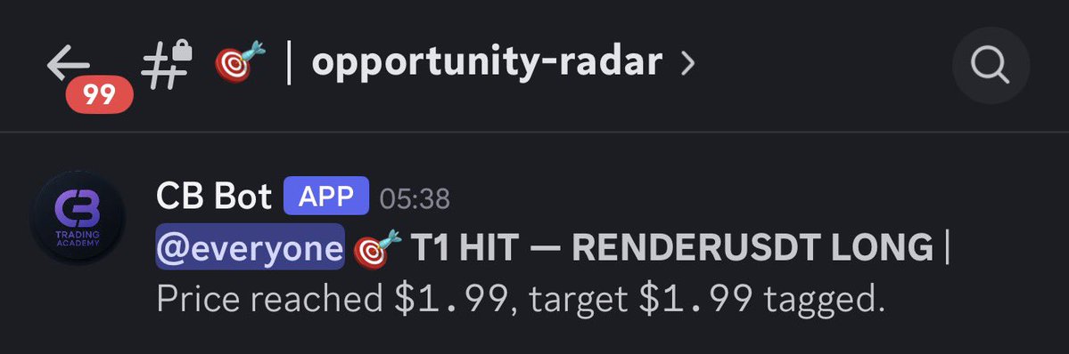 CB Trading Academy tweet media