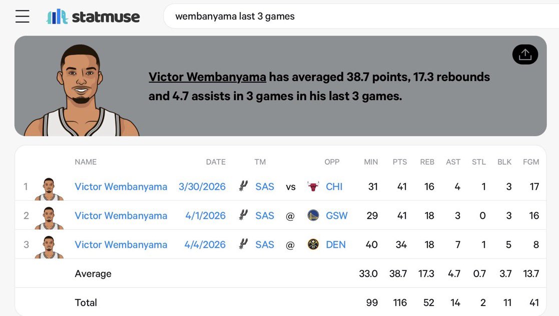 Finn⛈️ tweet media