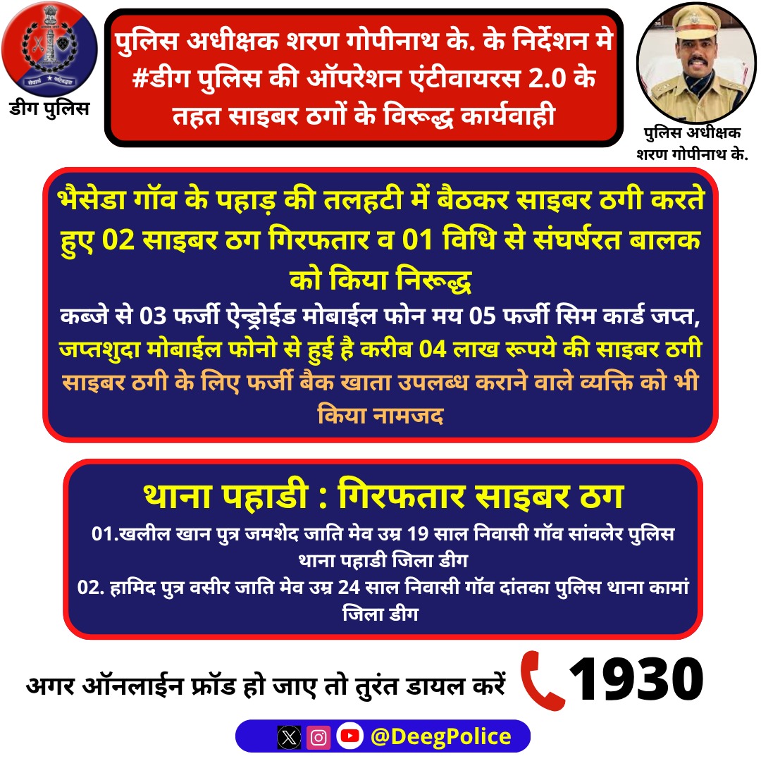 Deeg Police tweet media