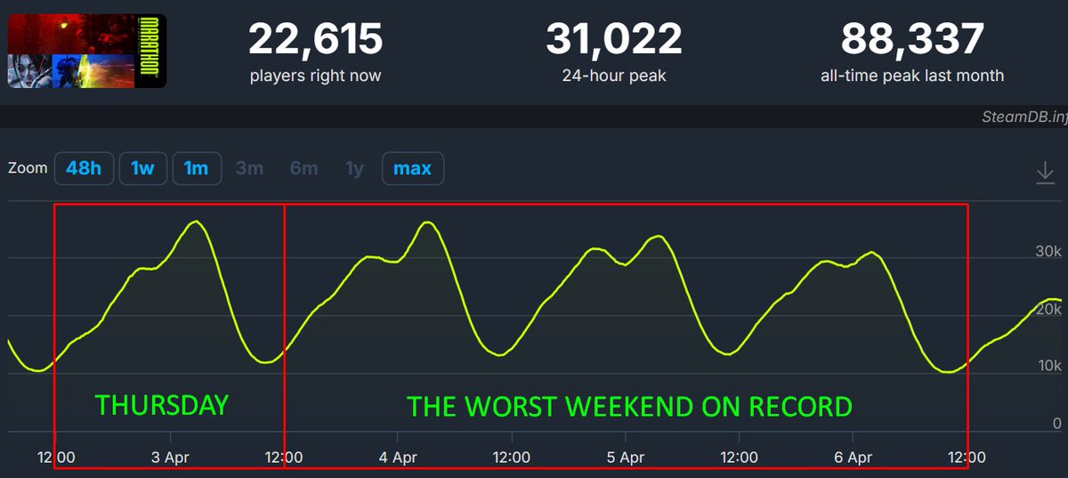 JayViper tweet media