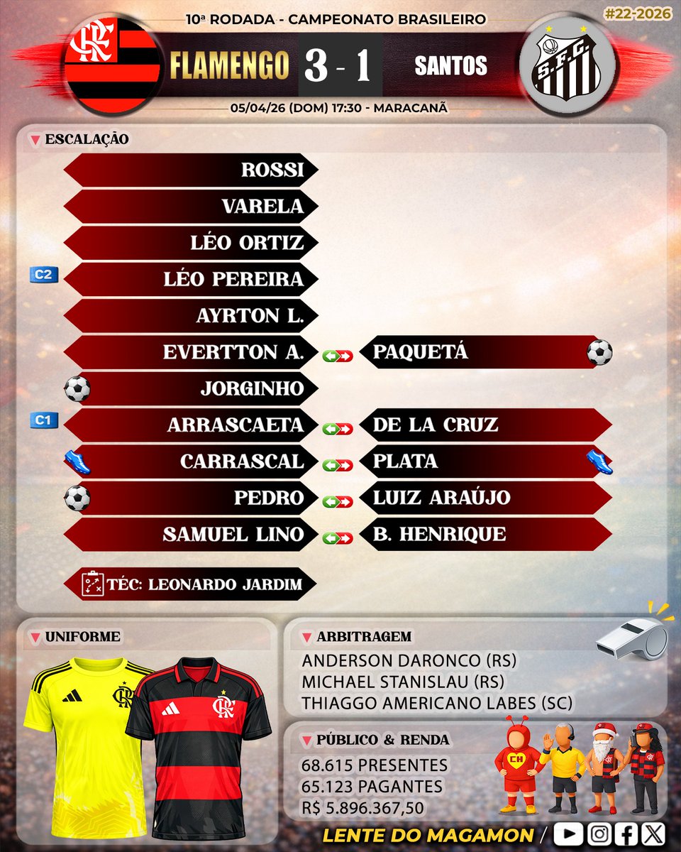 Leomagamon tweet media