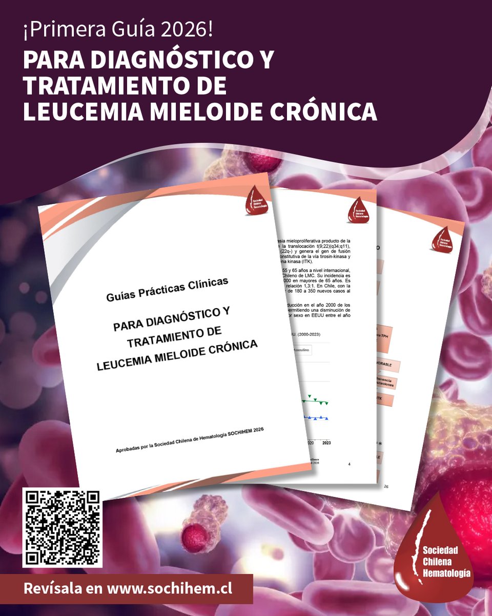 Sociedad Chilena de Hematología tweet media