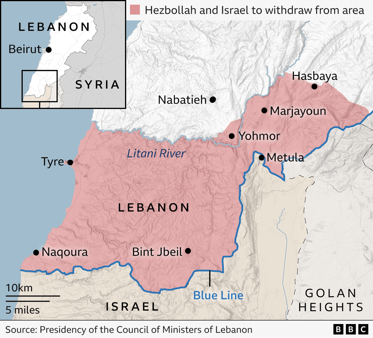 araso2026's tweet photo. Why don’t #aljolani and the radical Sunni groups in #Syria fight Iran’s arm in Lebanon?

From a strategic point of view, Israel and the U.S. should prioritize Hezbollah in South Lebanon—Iran’s closest arm, sitting directly on Israel’s border. https://t.co/b5X5G67ZAC