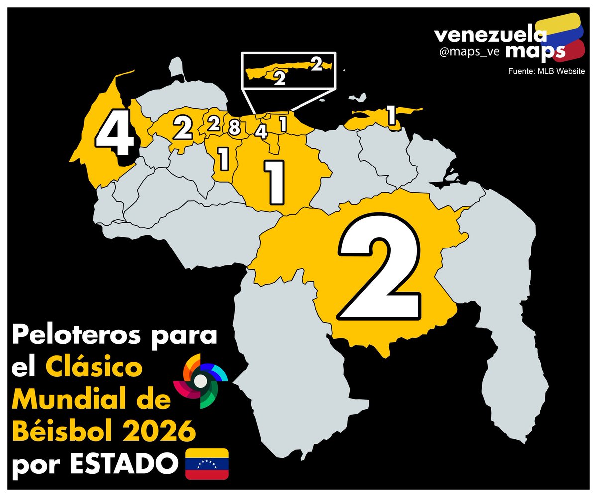 Stefano Malavé-Macri🇻🇪 #CampeonesDelMundo🏆⭐️ tweet media